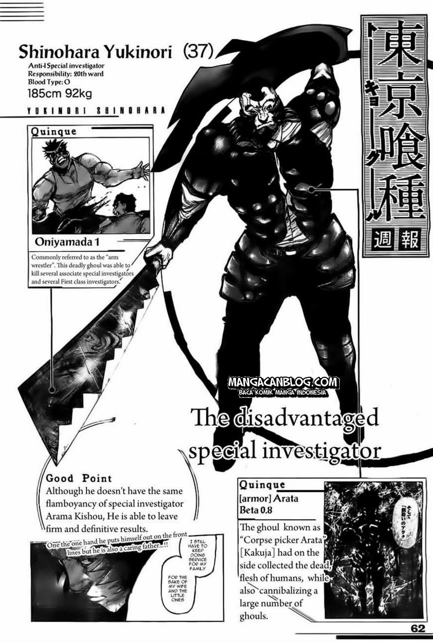 Read Tokyo Ghoul id Manga Online