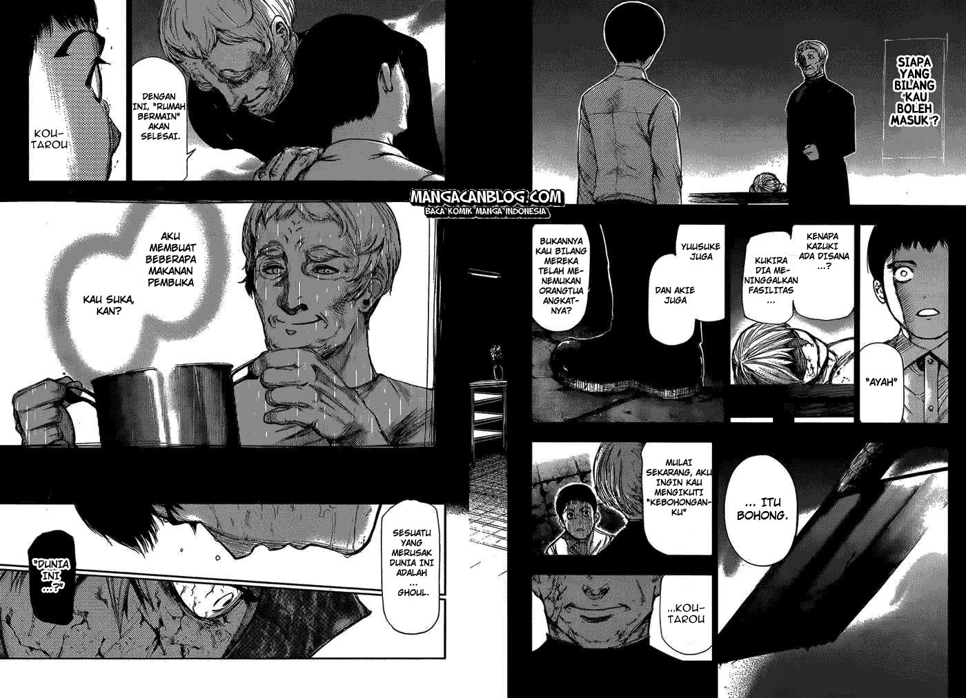 Read Tokyo Ghoul id Manga Online