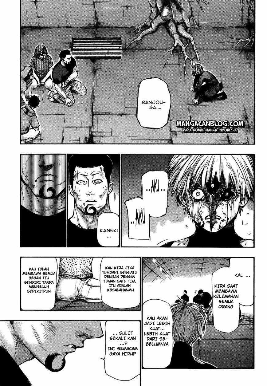 Read Tokyo Ghoul id Manga Online
