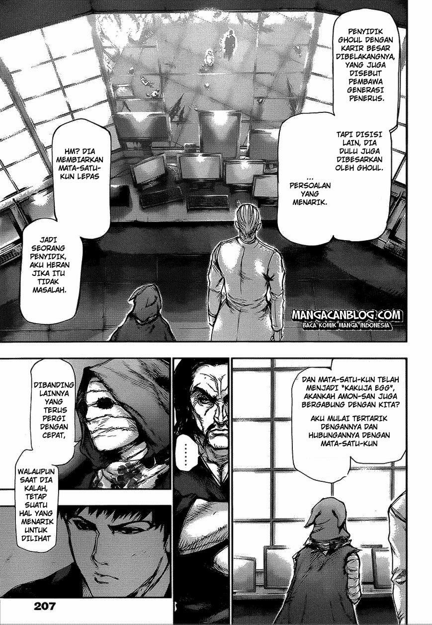 Read Tokyo Ghoul id Manga Online