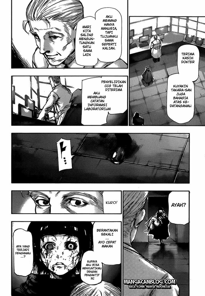 Read Tokyo Ghoul id Manga Online