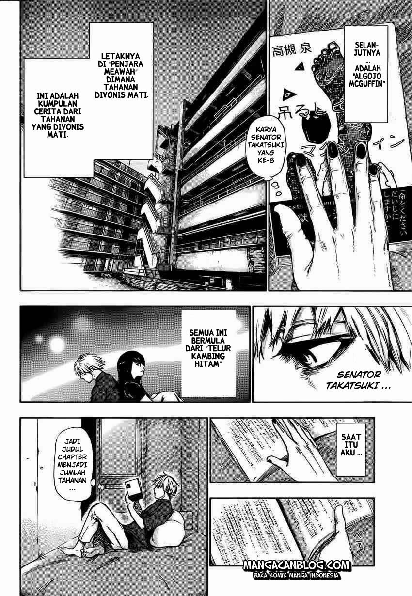 Read Tokyo Ghoul id Manga Online