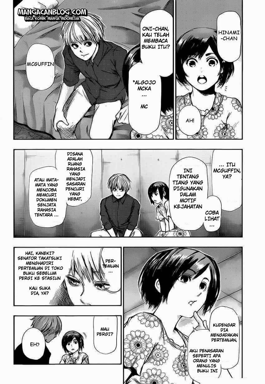 Read Tokyo Ghoul id Manga Online