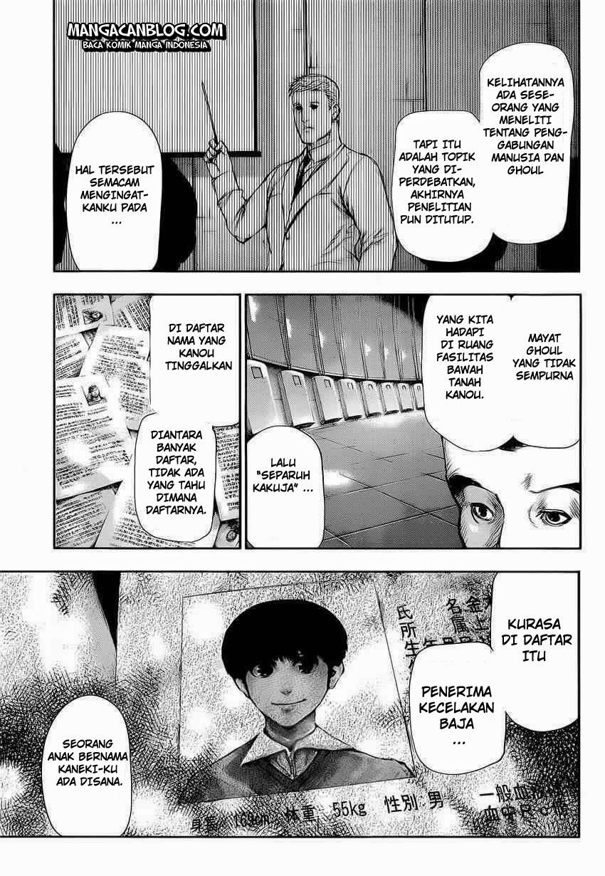 Read Tokyo Ghoul id Manga Online