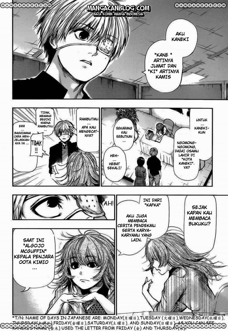 Read Tokyo Ghoul id Manga Online