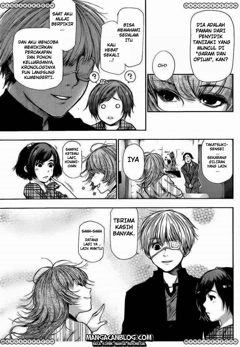 Read Tokyo Ghoul id Manga Online