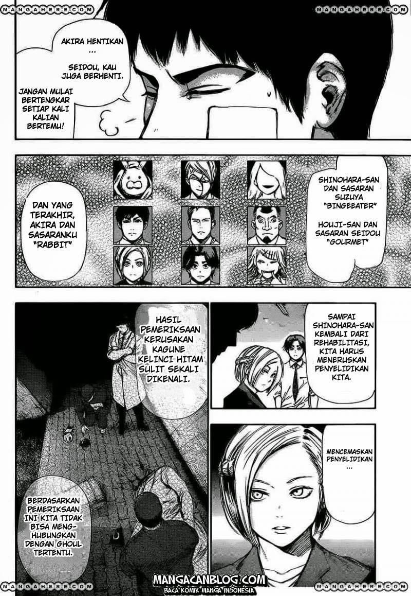 Read Tokyo Ghoul id Manga Online