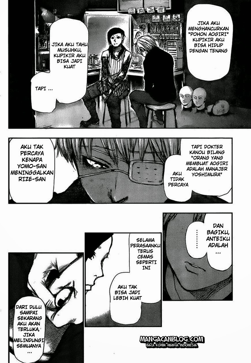 Read Tokyo Ghoul id Manga Online