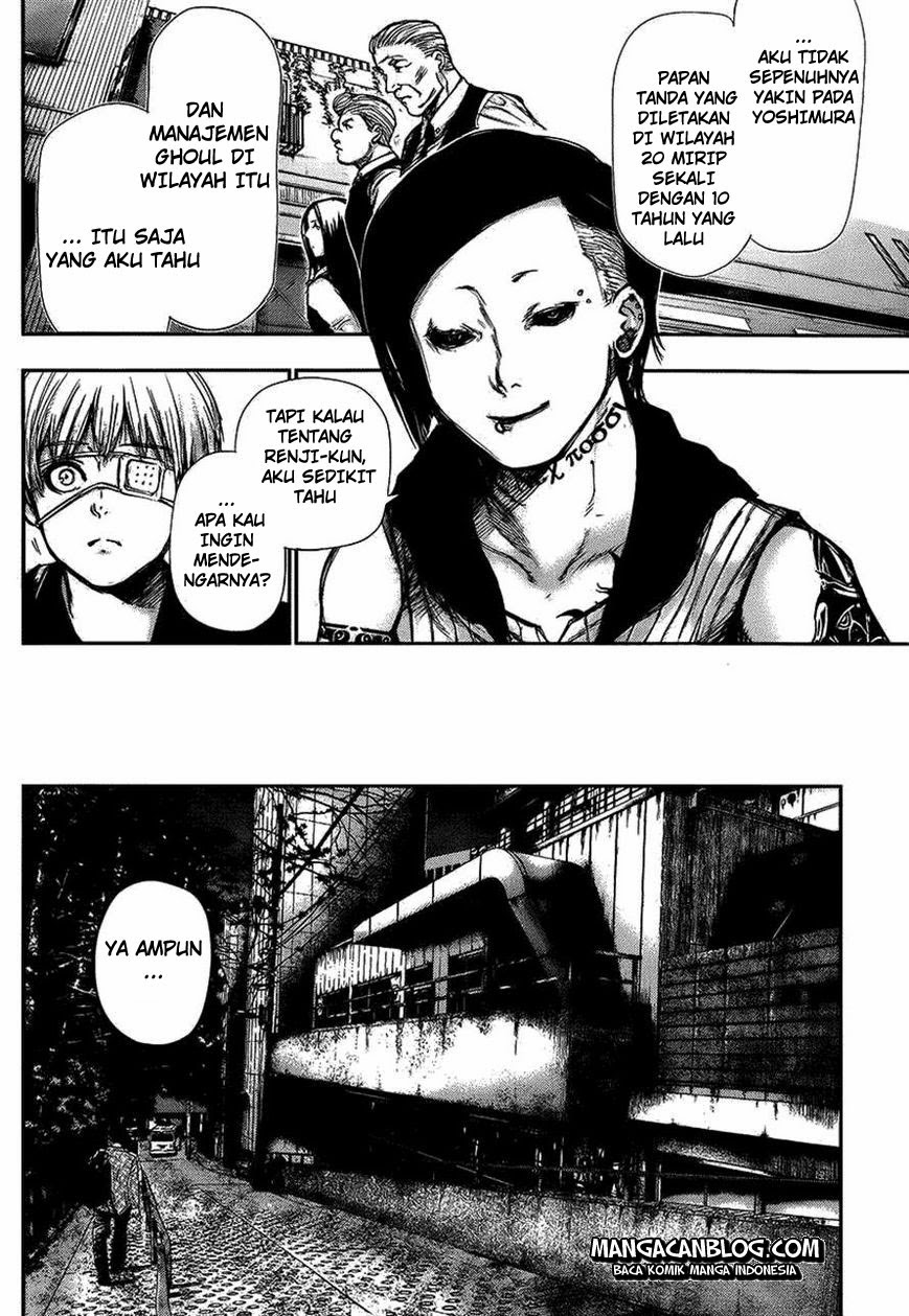 Read Tokyo Ghoul id Manga Online