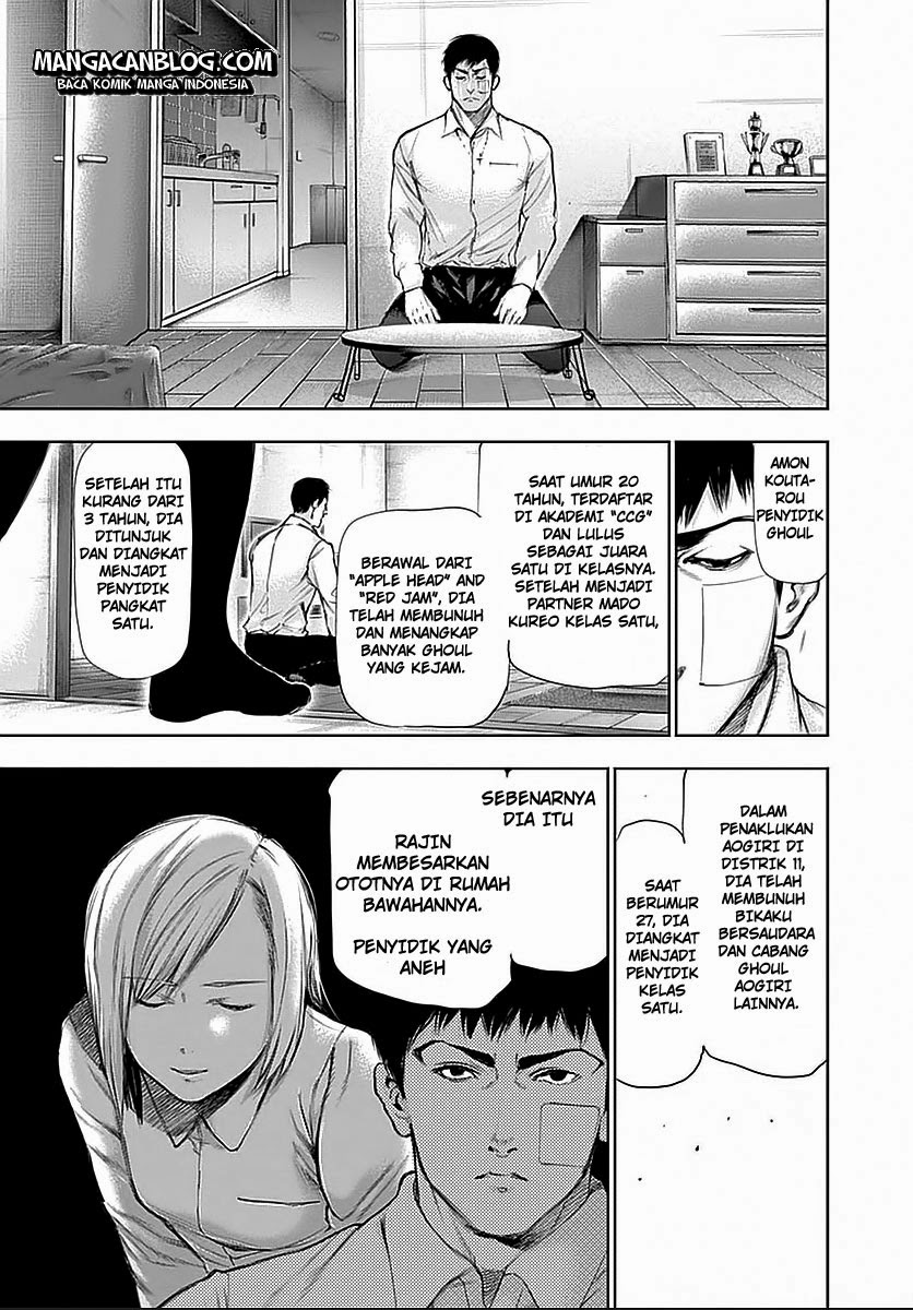Read Tokyo Ghoul id Manga Online