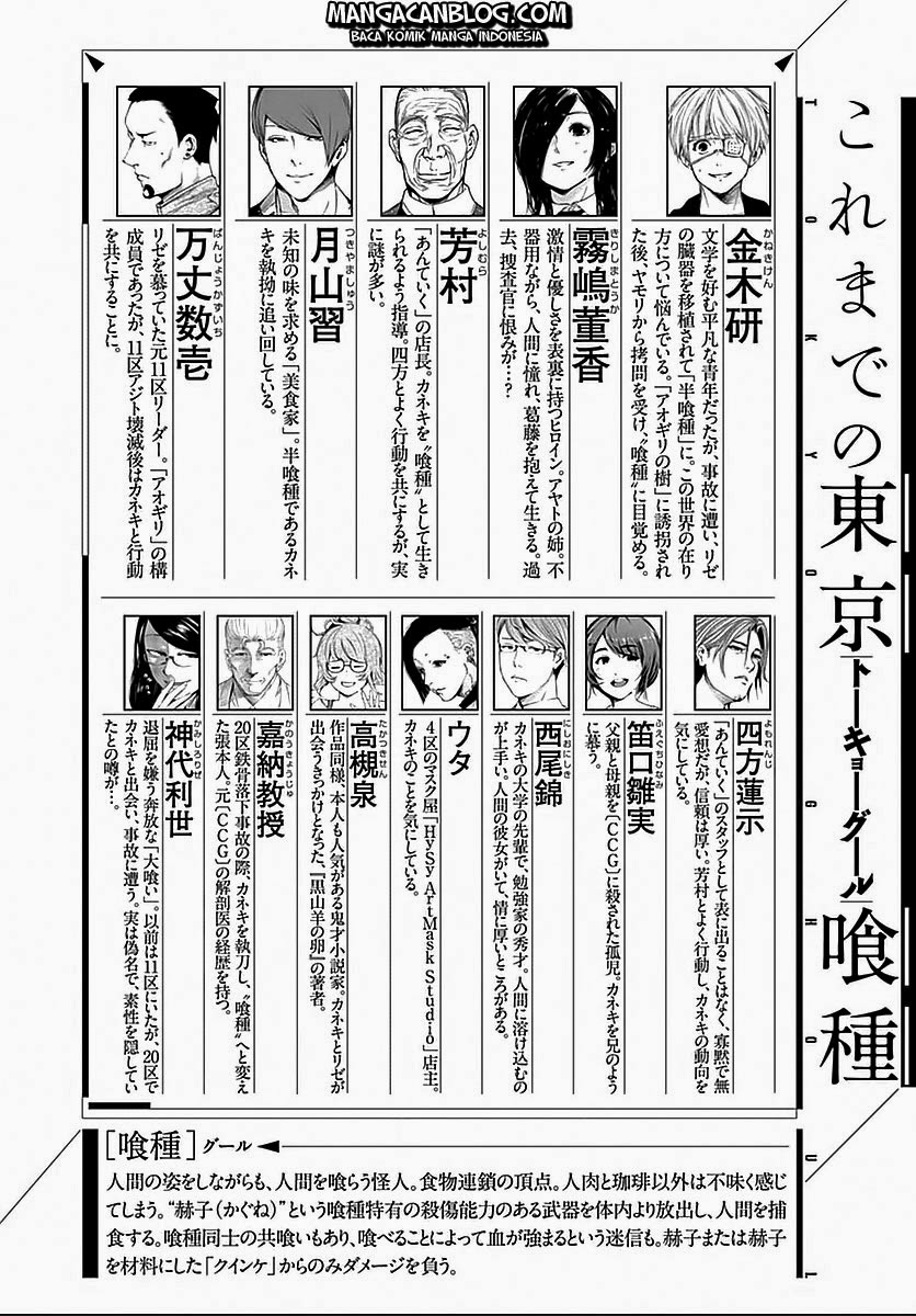 Read Tokyo Ghoul id Manga Online