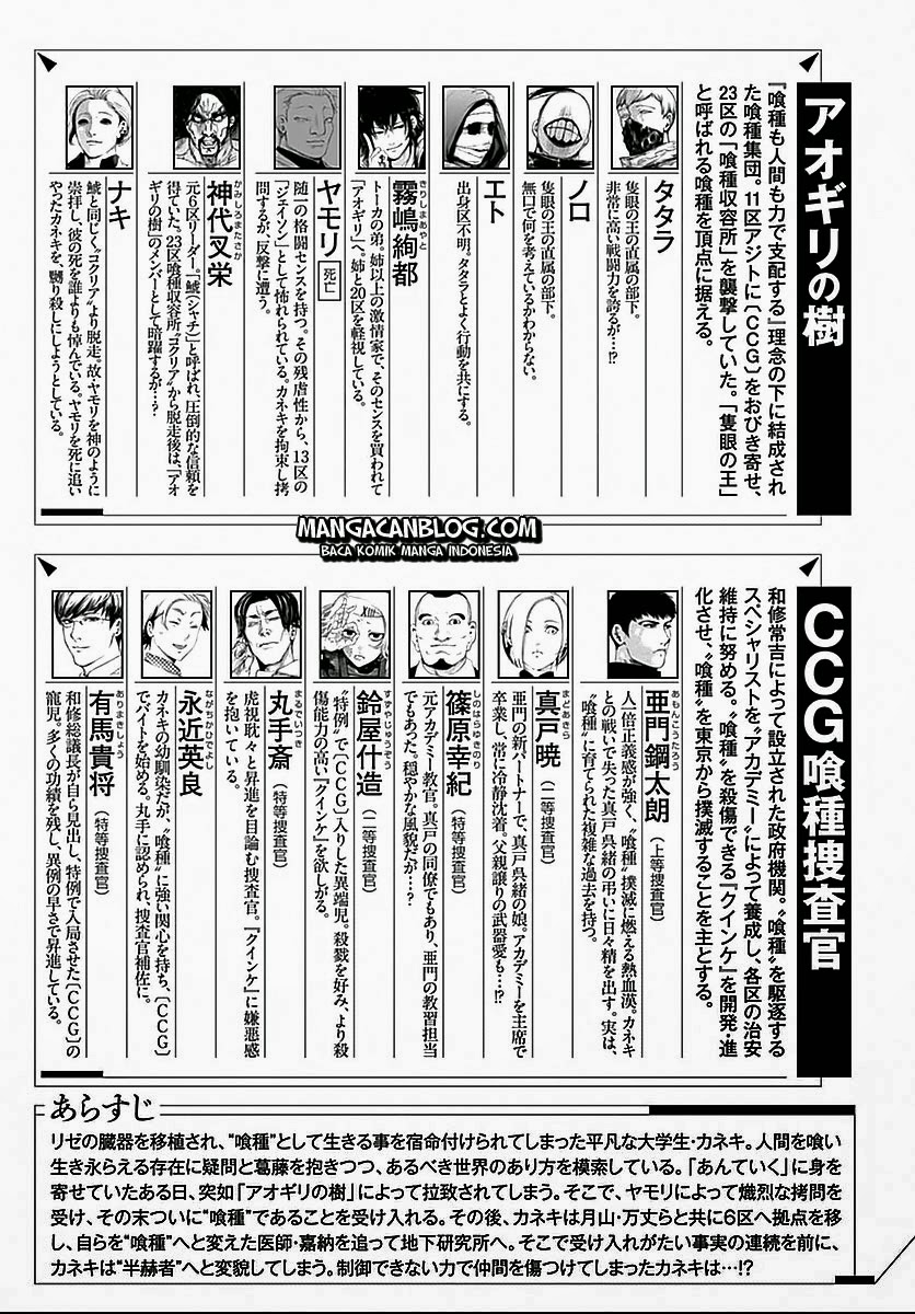Read Tokyo Ghoul id Manga Online