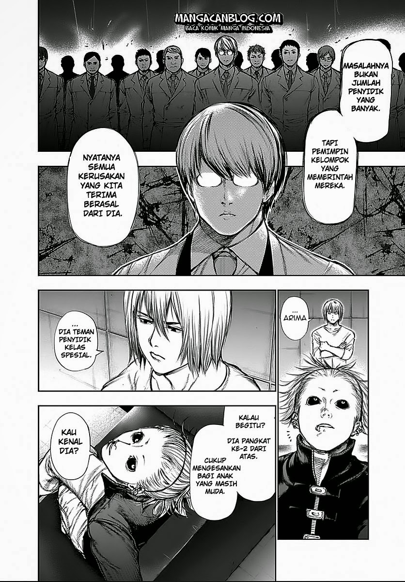 Read Tokyo Ghoul id Manga Online