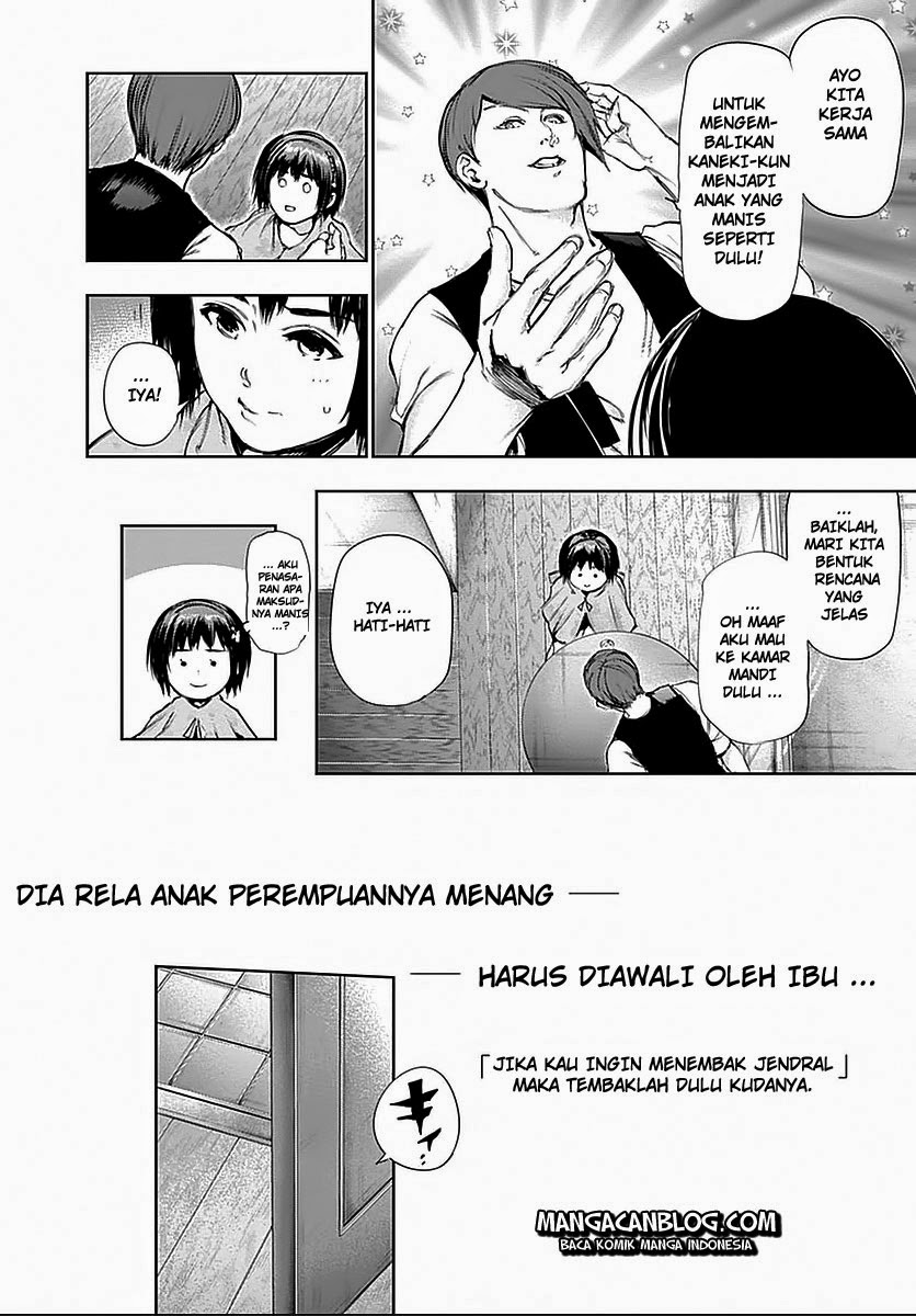 Read Tokyo Ghoul id Manga Online