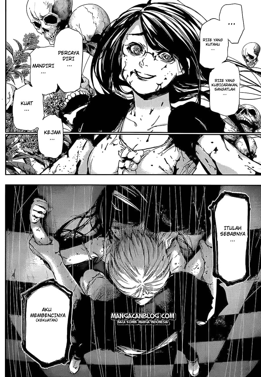 Read Tokyo Ghoul id Manga Online