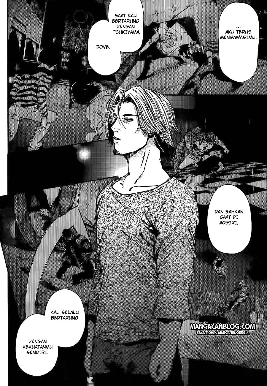 Read Tokyo Ghoul id Manga Online