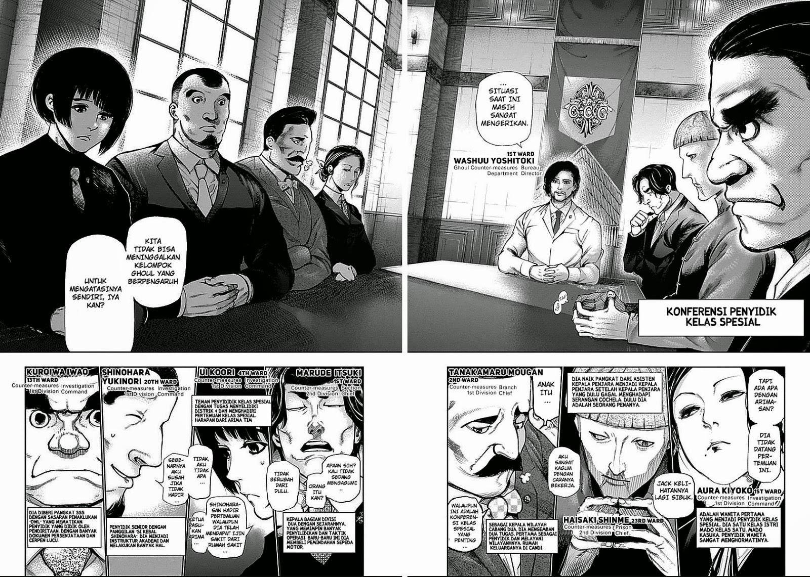 Read Tokyo Ghoul id Manga Online