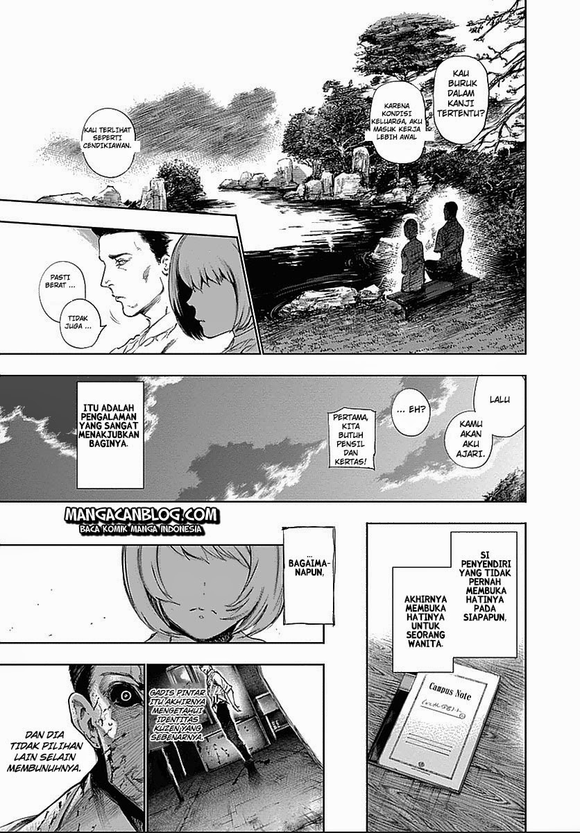 Read Tokyo Ghoul id Manga Online