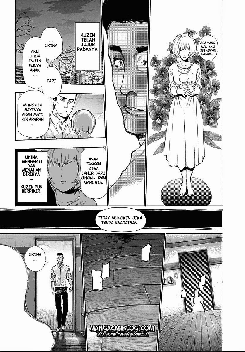 Read Tokyo Ghoul id Manga Online