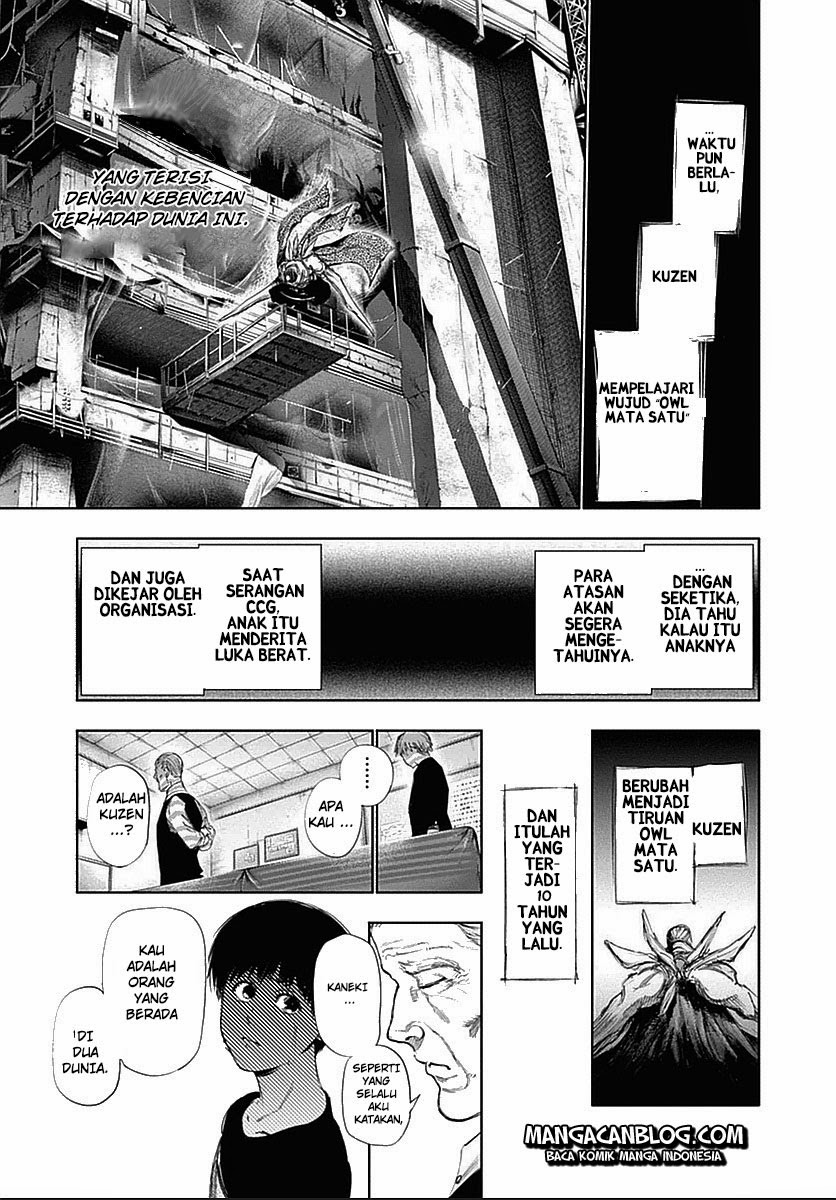 Read Tokyo Ghoul id Manga Online
