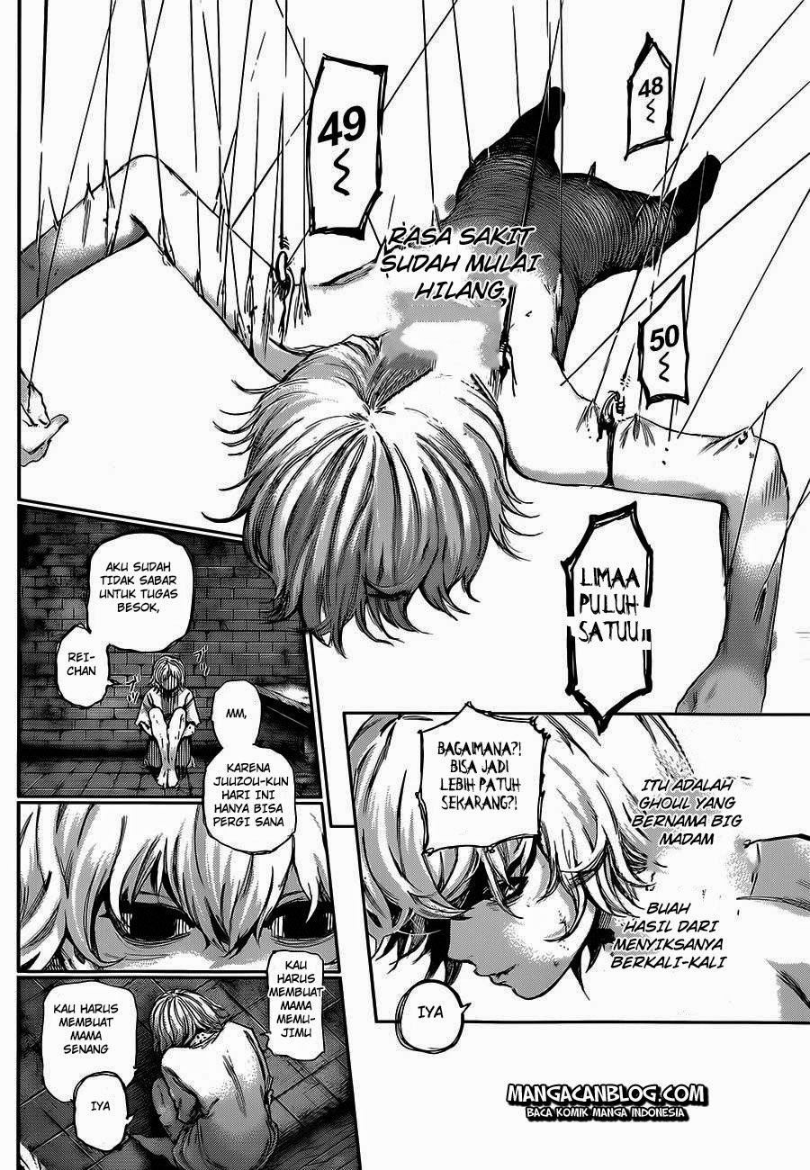 Read Tokyo Ghoul id Manga Online