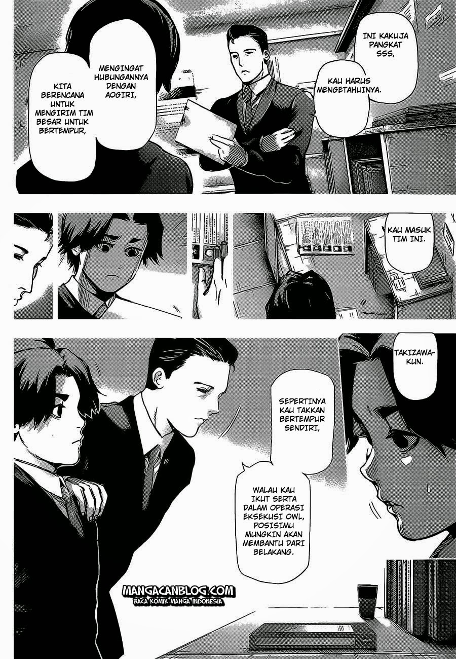 Read Tokyo Ghoul id Manga Online