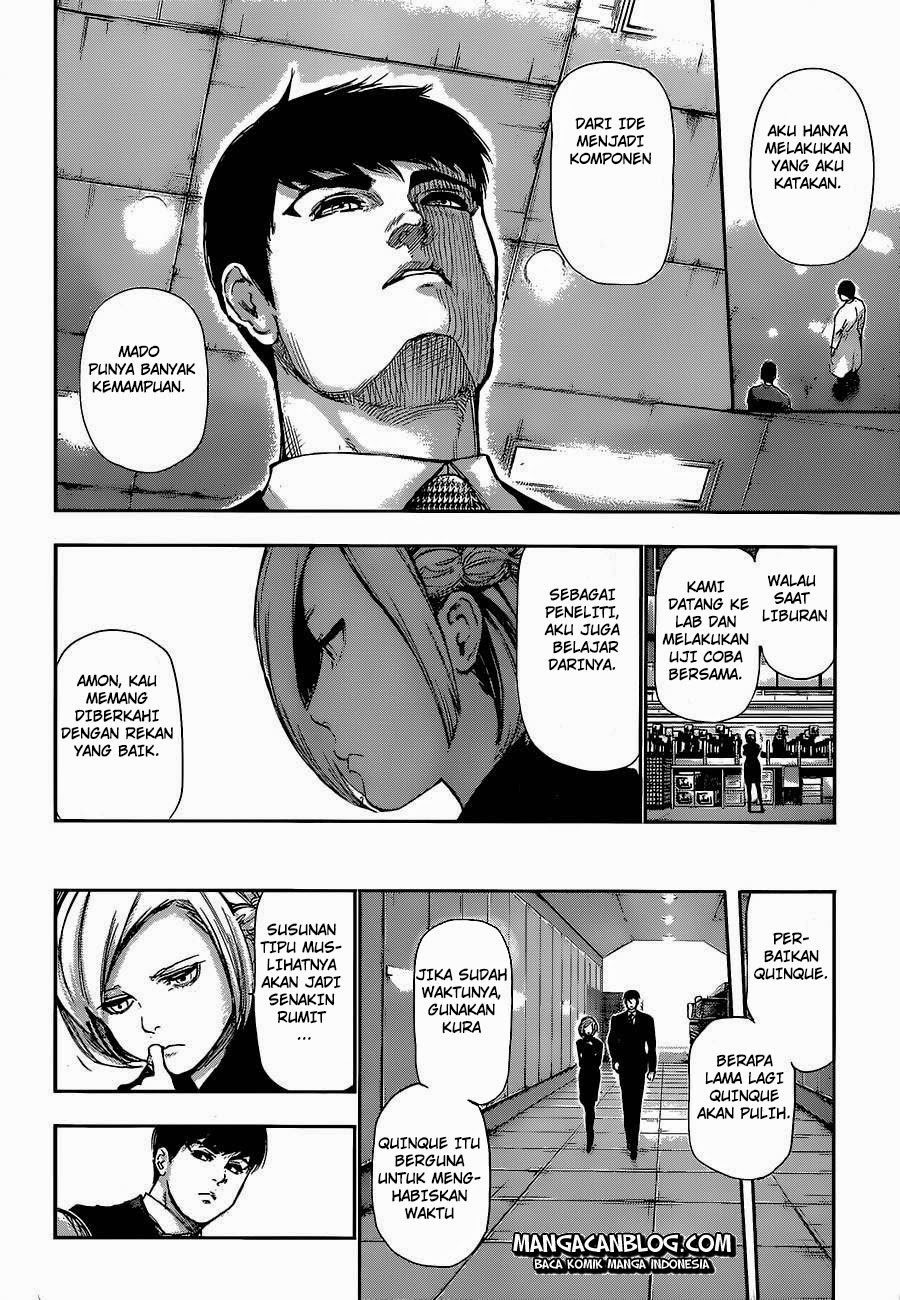 Read Tokyo Ghoul id Manga Online