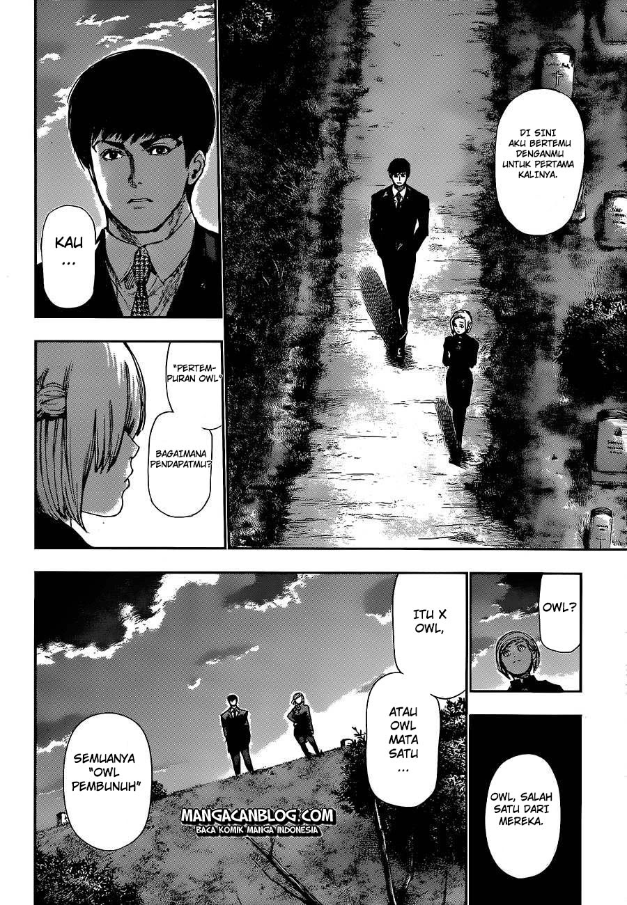 Read Tokyo Ghoul id Manga Online