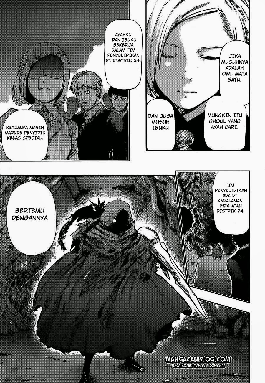 Read Tokyo Ghoul id Manga Online