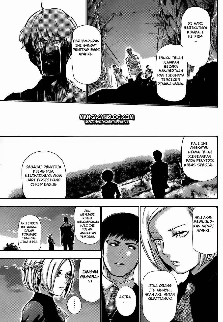 Read Tokyo Ghoul id Manga Online