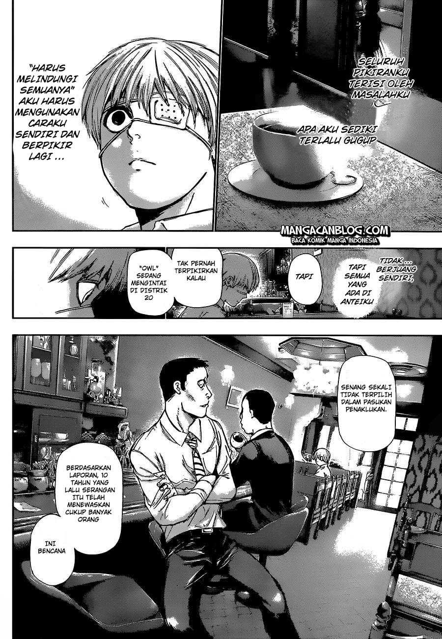 Read Tokyo Ghoul id Manga Online
