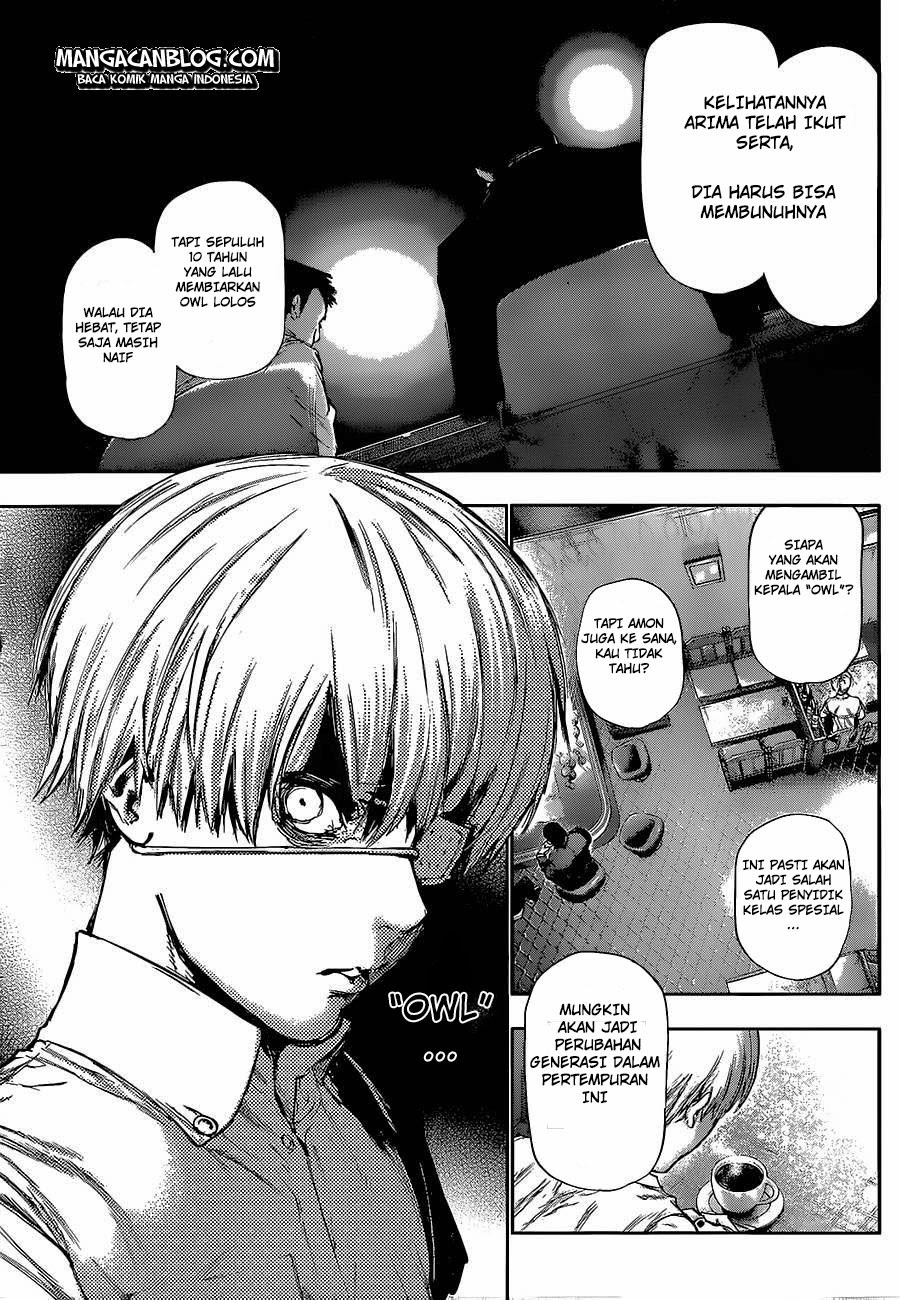 Read Tokyo Ghoul id Manga Online