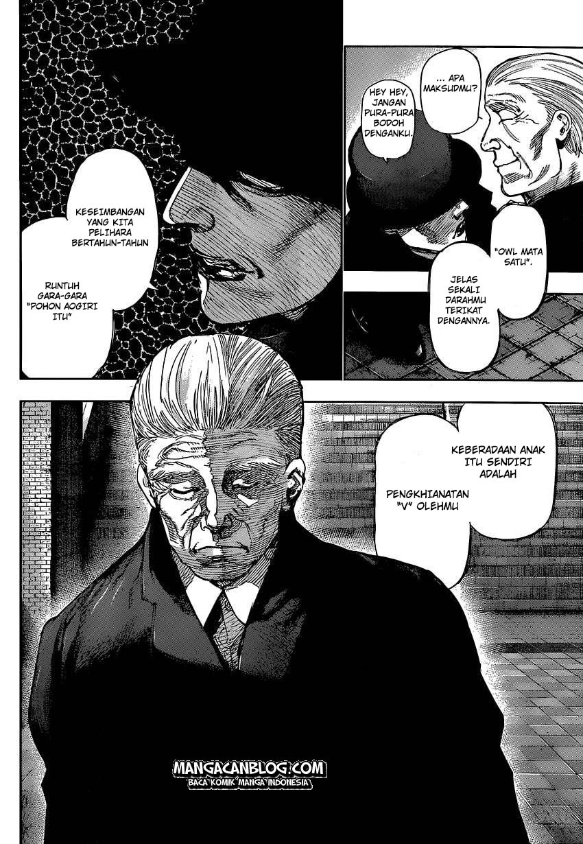 Read Tokyo Ghoul id Manga Online