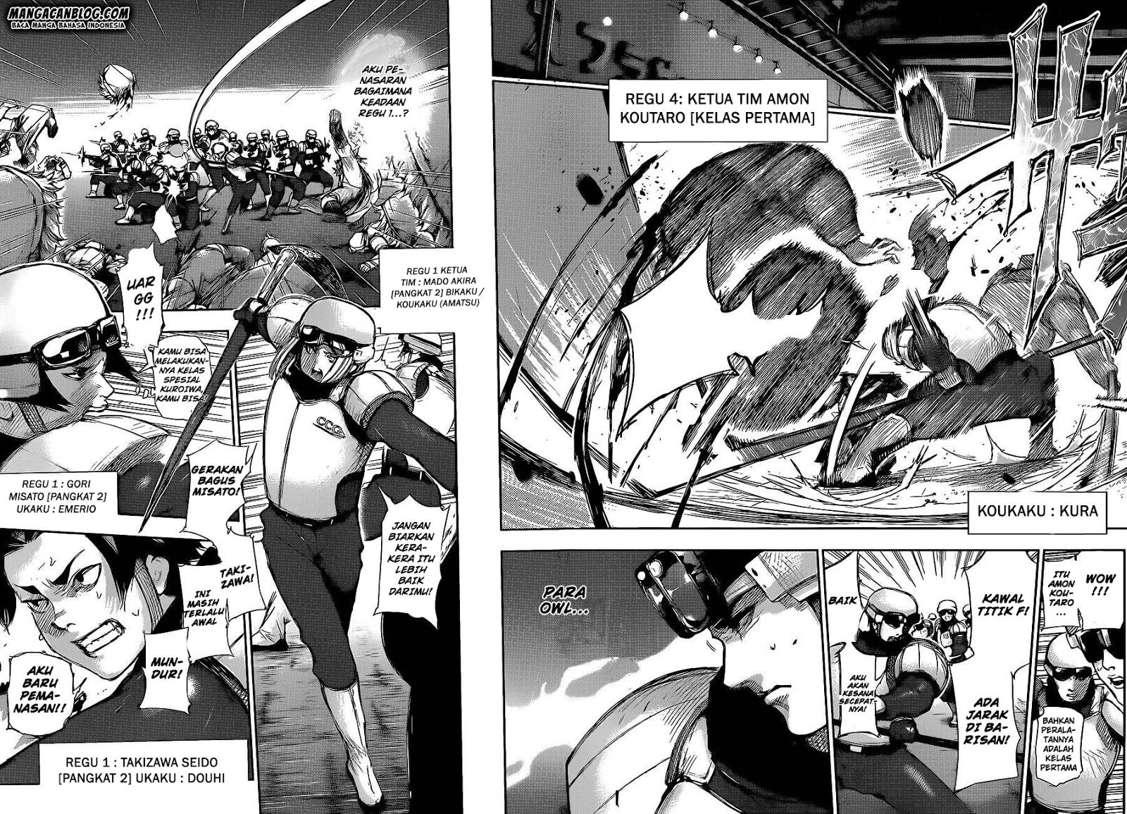 Read Tokyo Ghoul id Manga Online