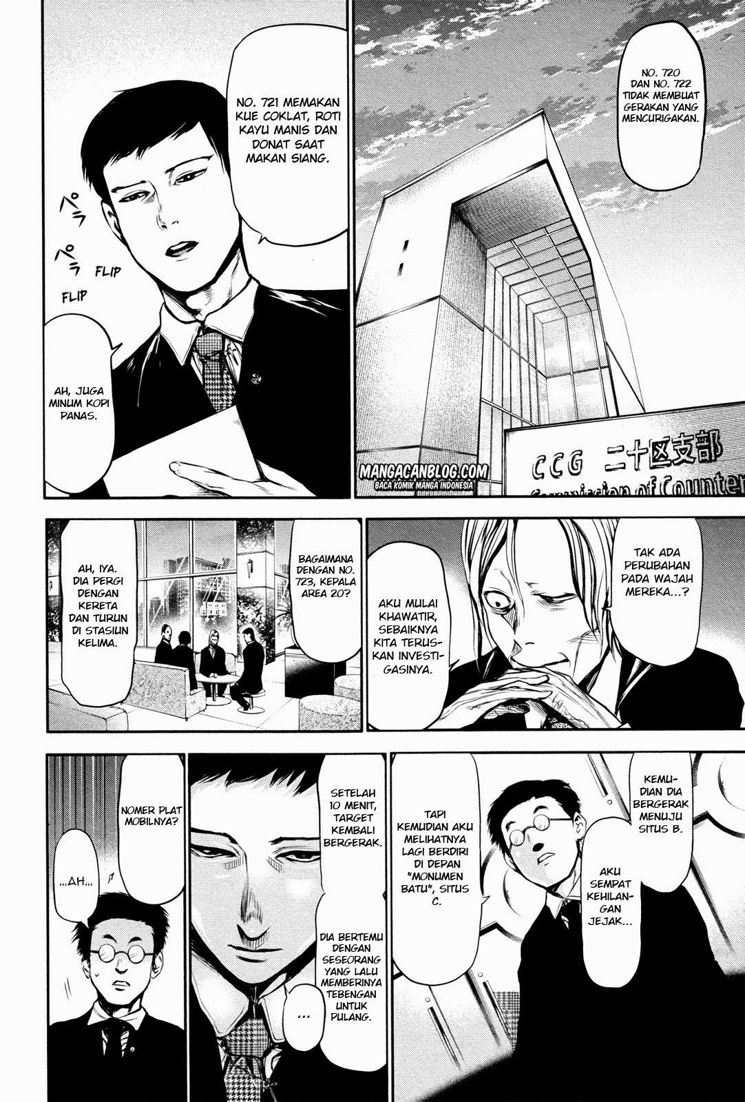 Read Tokyo Ghoul id Manga Online
