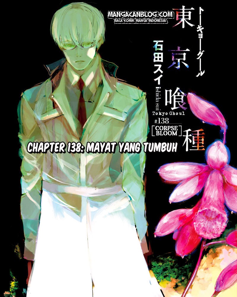 Read Tokyo Ghoul id Manga Online