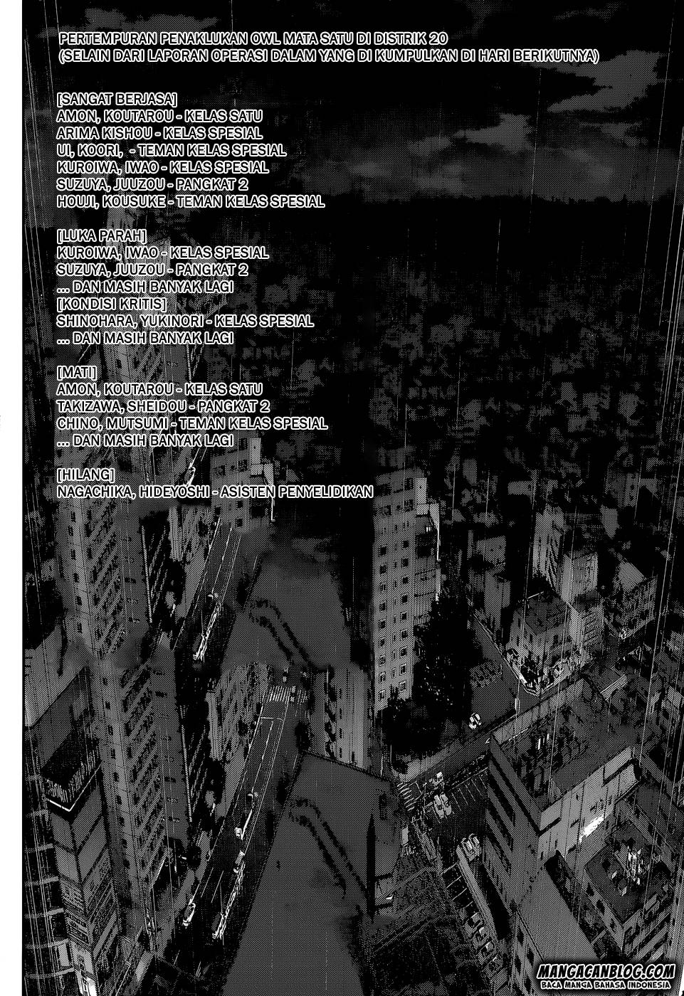Read Tokyo Ghoul id Manga Online