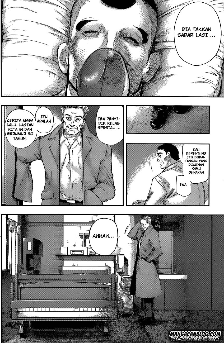 Read Tokyo Ghoul id Manga Online