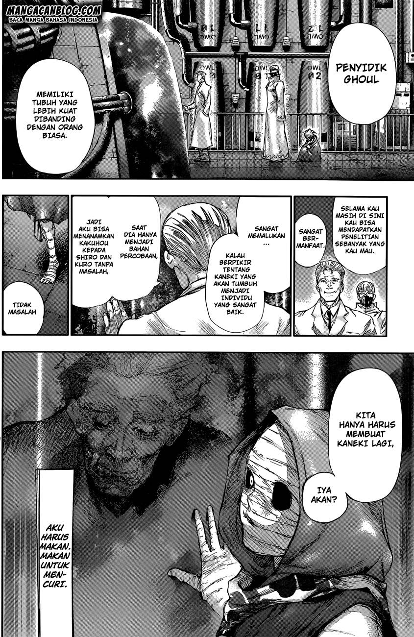 Read Tokyo Ghoul id Manga Online