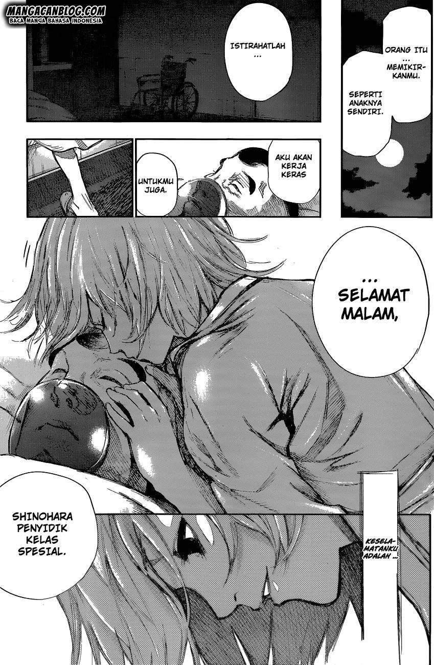 Read Tokyo Ghoul id Manga Online
