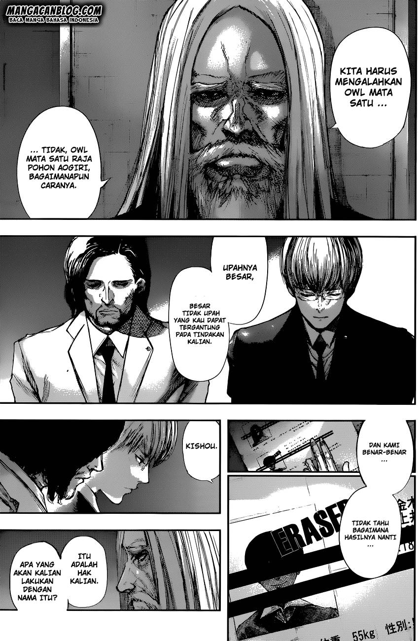 Read Tokyo Ghoul id Manga Online