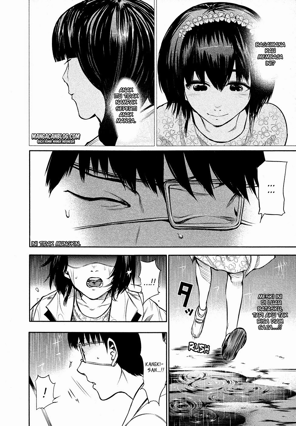 Read Tokyo Ghoul id Manga Online