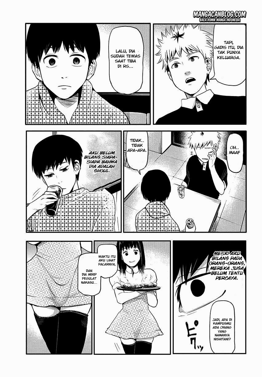 Read Tokyo Ghoul id Manga Online