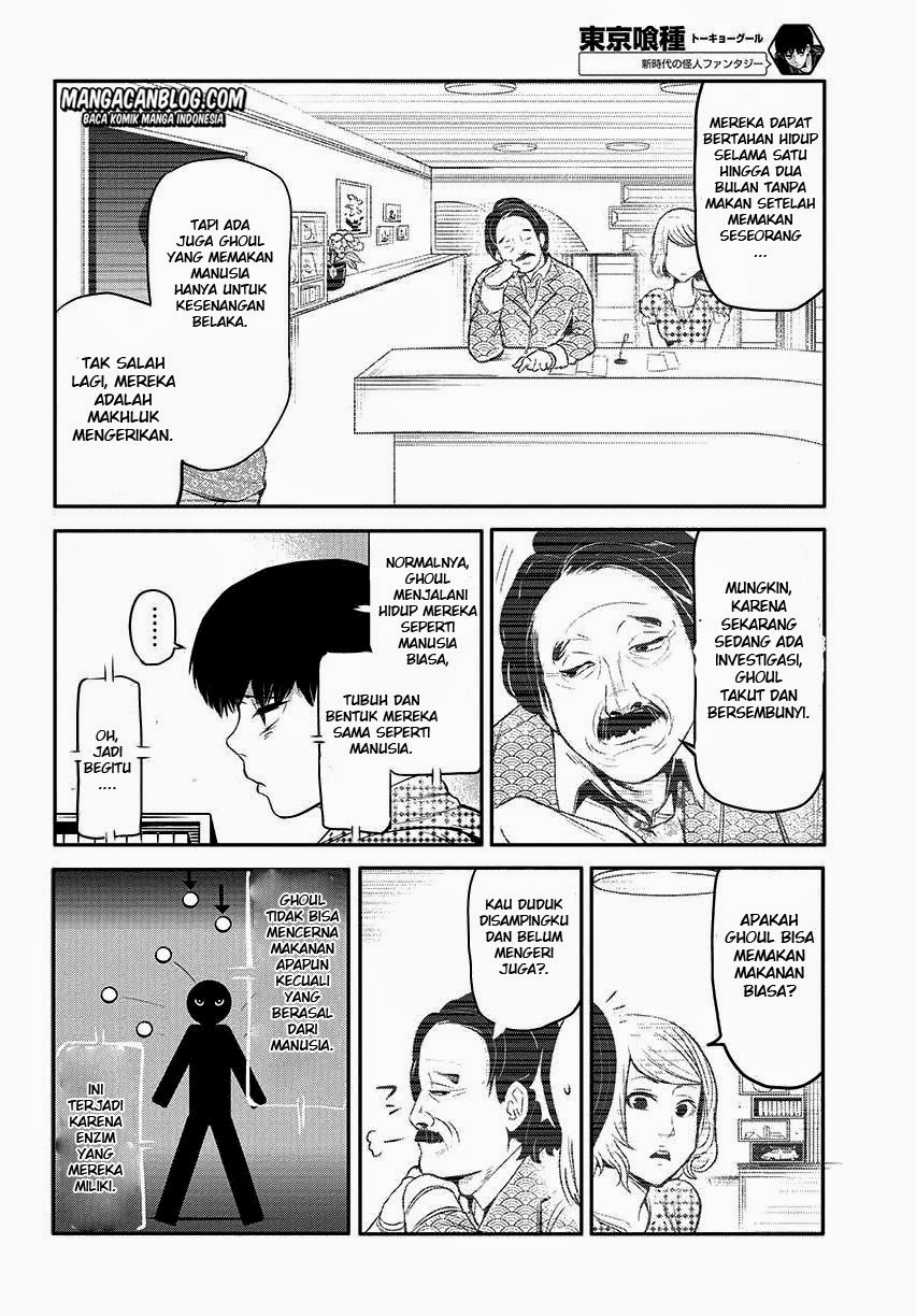 Read Tokyo Ghoul id Manga Online