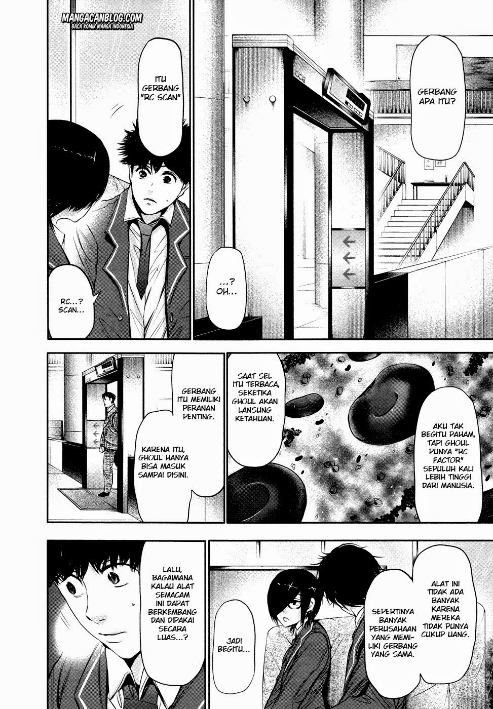 Read Tokyo Ghoul id Manga Online