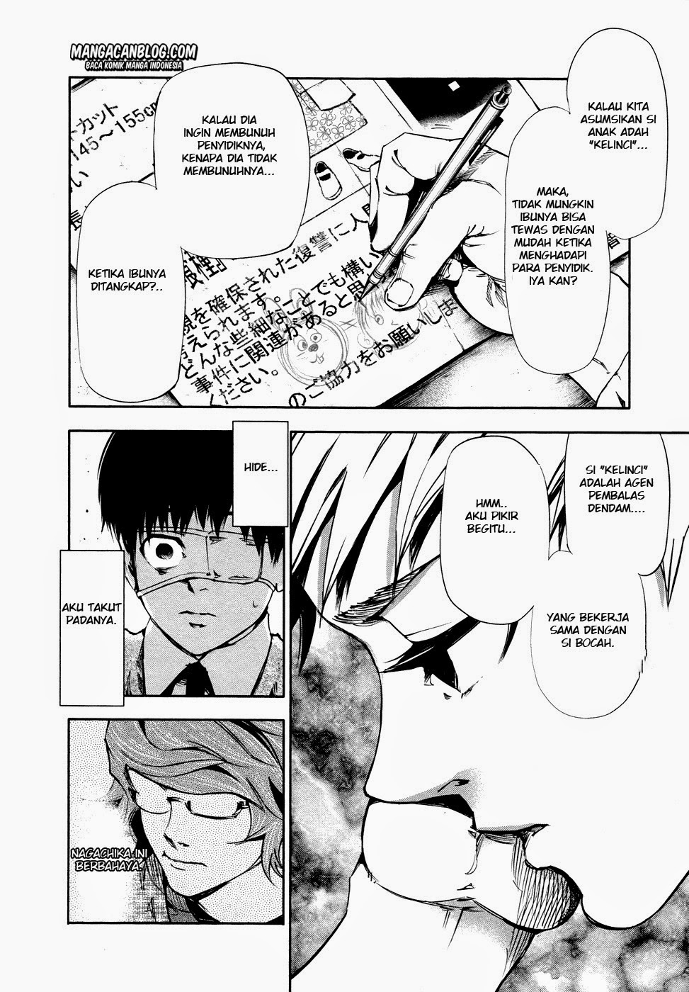Read Tokyo Ghoul id Manga Online