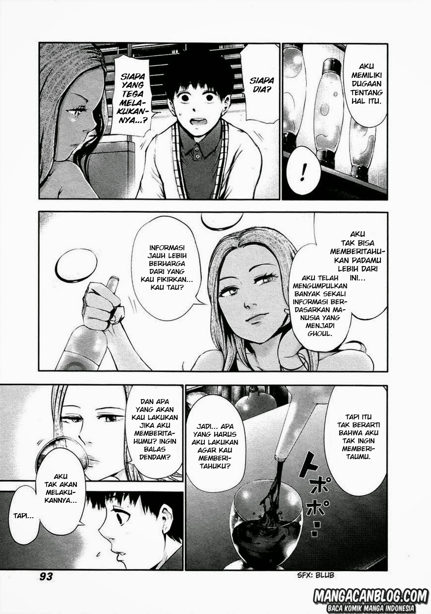 Read Tokyo Ghoul id Manga Online
