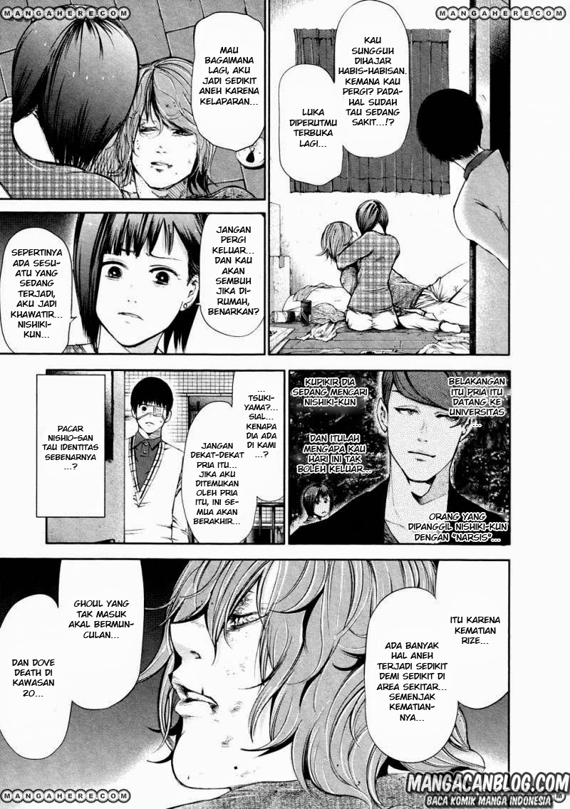Read Tokyo Ghoul id Manga Online