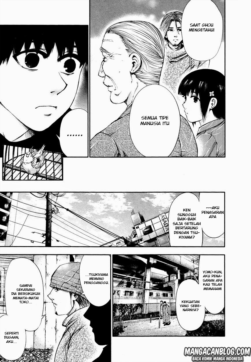 Read Tokyo Ghoul id Manga Online
