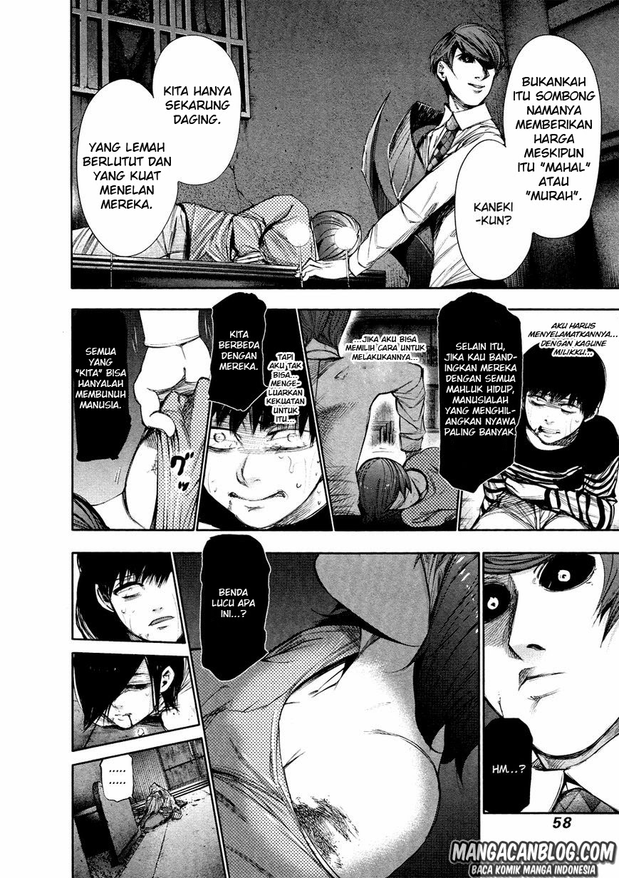 Read Tokyo Ghoul id Manga Online